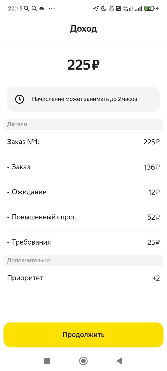 Яндекс Лавка 10 мая