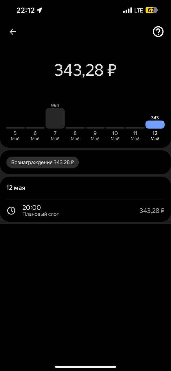 Еда 2 часа Пешей 
Как-то грустно 😢 - Пермь 12 мая 2025