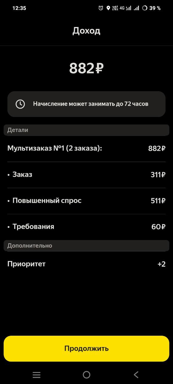 Яндекс Лавка Воронеж 17 мая 2025
