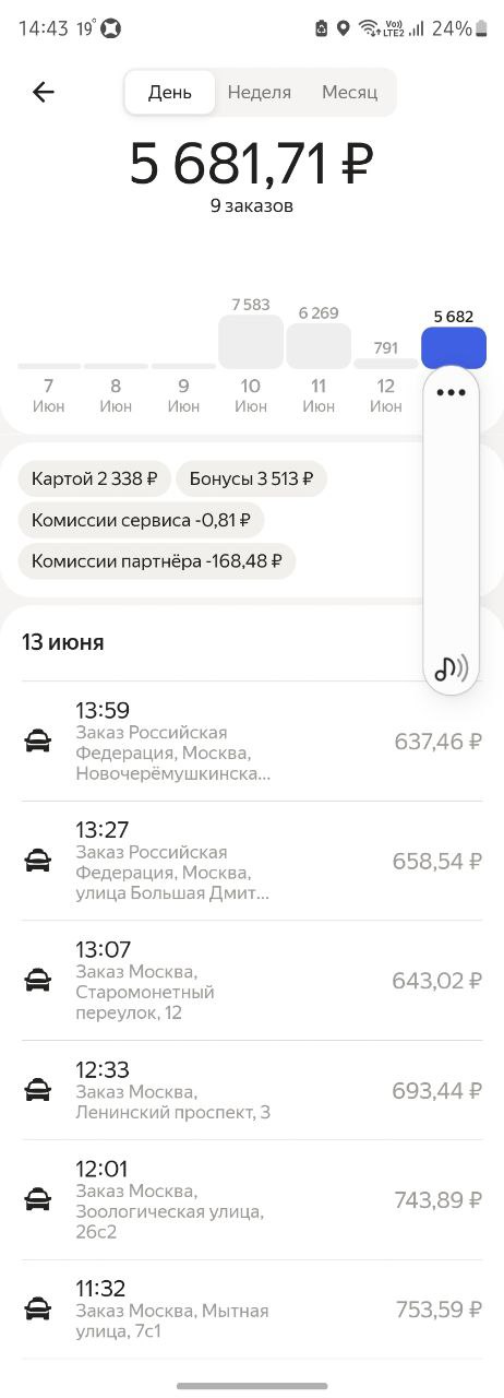 Доплатили за последний🥳 - Москва 13 июня 2025