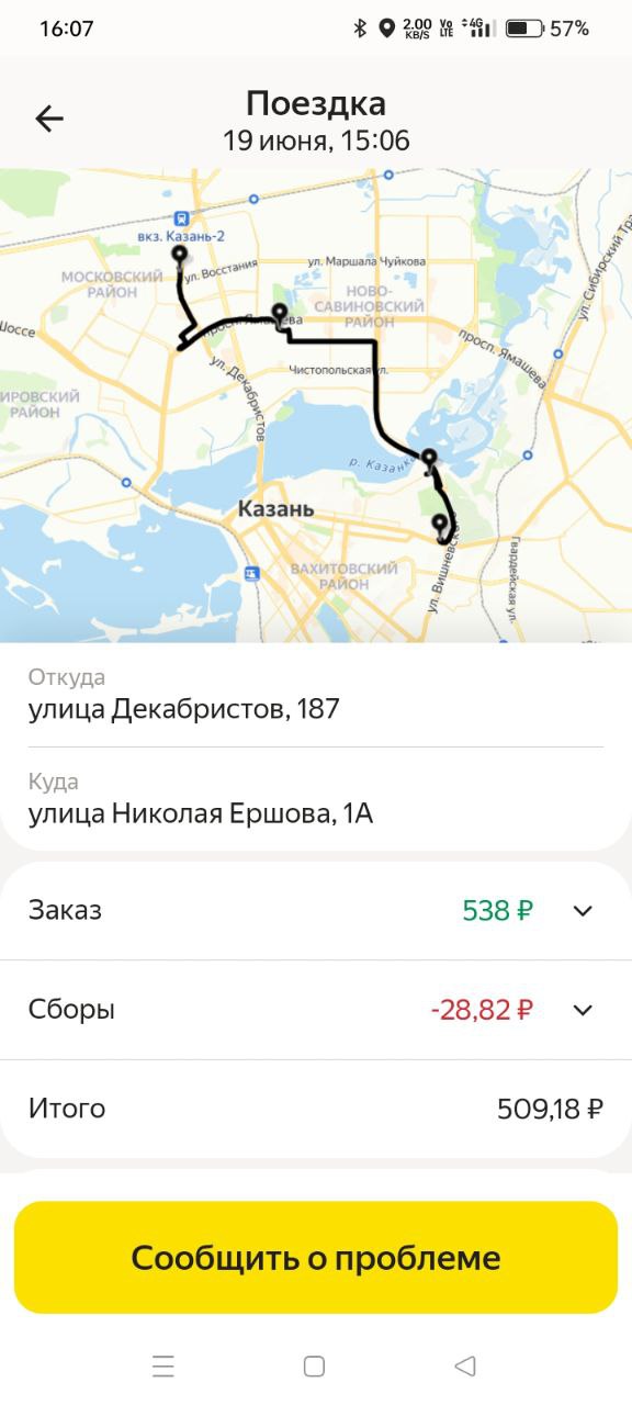 Кеф +260 был 4 точки - Казань 19 июня 2025