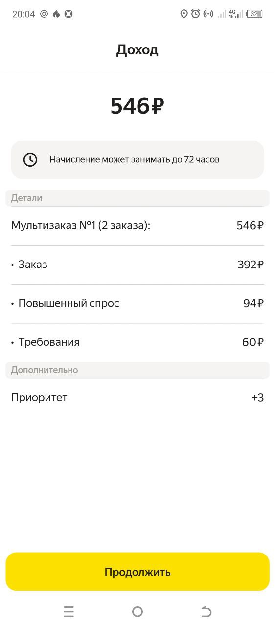 Яндекс Доставка Казань 21 июня 2025