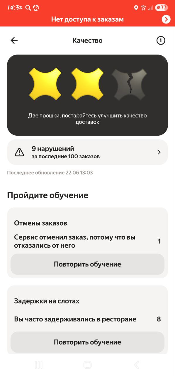 Все таки лишили звезды 
И приплюсовали еще 3 задержки в ресторанк в виде нарушений
Я четко помню 
Что я ждал выдачи 
Они были заняты 
А яндекс засчитал это как задержку в ресторане 
И ничего не могу доказать
Одно Сердечко сняли 
Никогда не вернут его получается? 22 июня