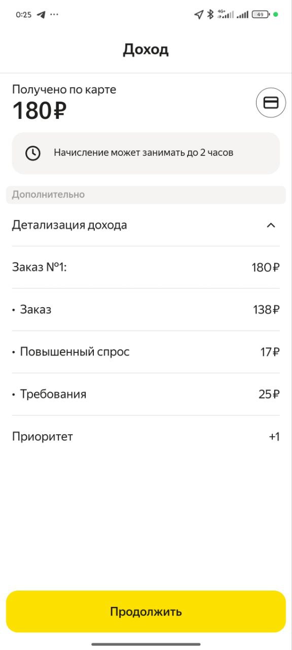 Приложение курьера Москва 26 июля 2025