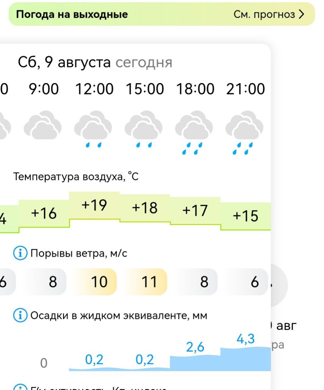 Ну и ветер, морозяка 9 августа