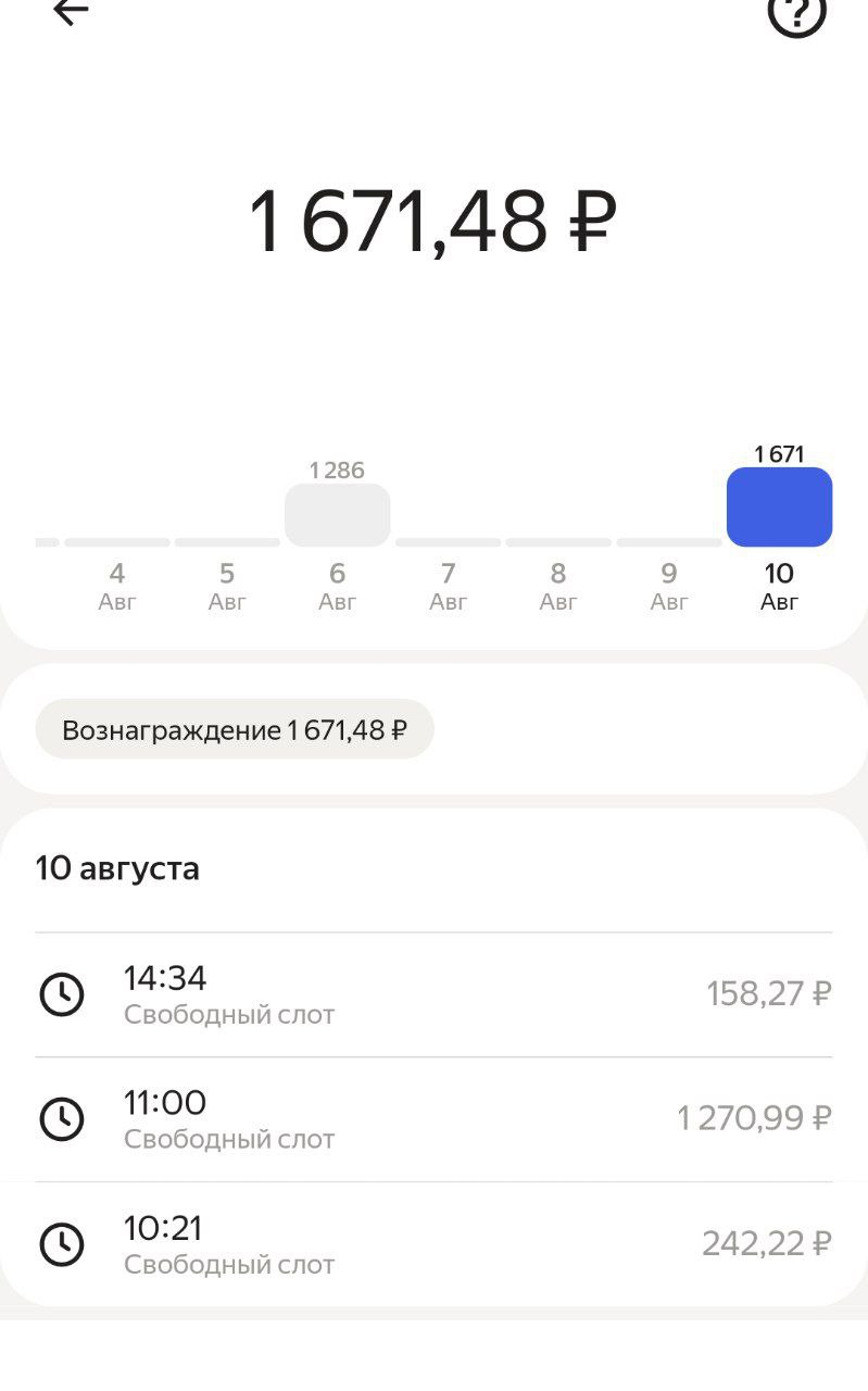 В еде за 5ч, ну норм) - Санкт-Петербург 10 августа 2025
