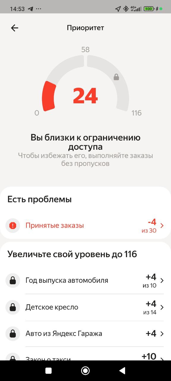 Яндекс Доставка Москва 18 августа 2025