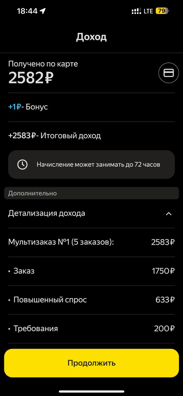 3 часа 50км 
Более менее - Санкт-Петербург 2 сентября 2025