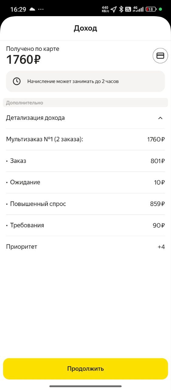 Яндекс Лавка Екатеринбург 11 сентября 2025