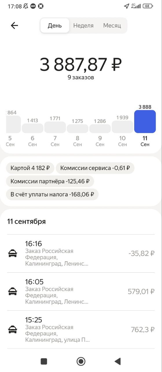 Яндекс Доставка Калининград 11 сентября 2025