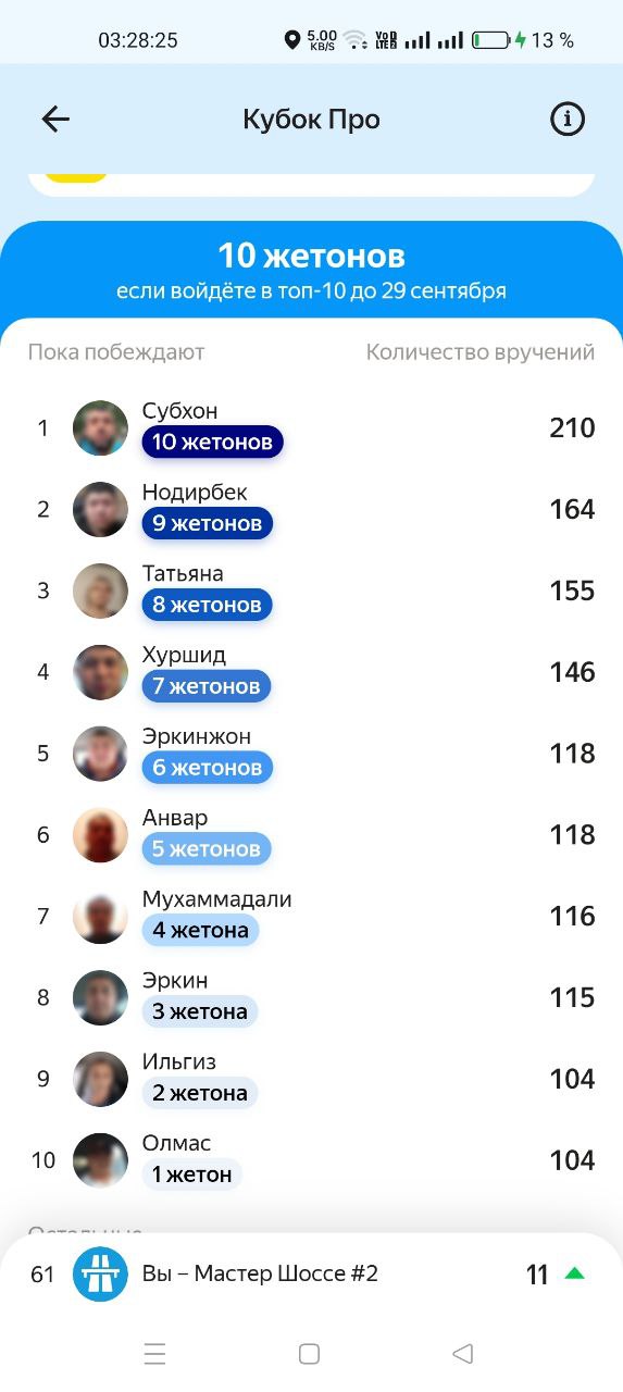 Я промолчу 🤣 - Москва 28 сентября 2025