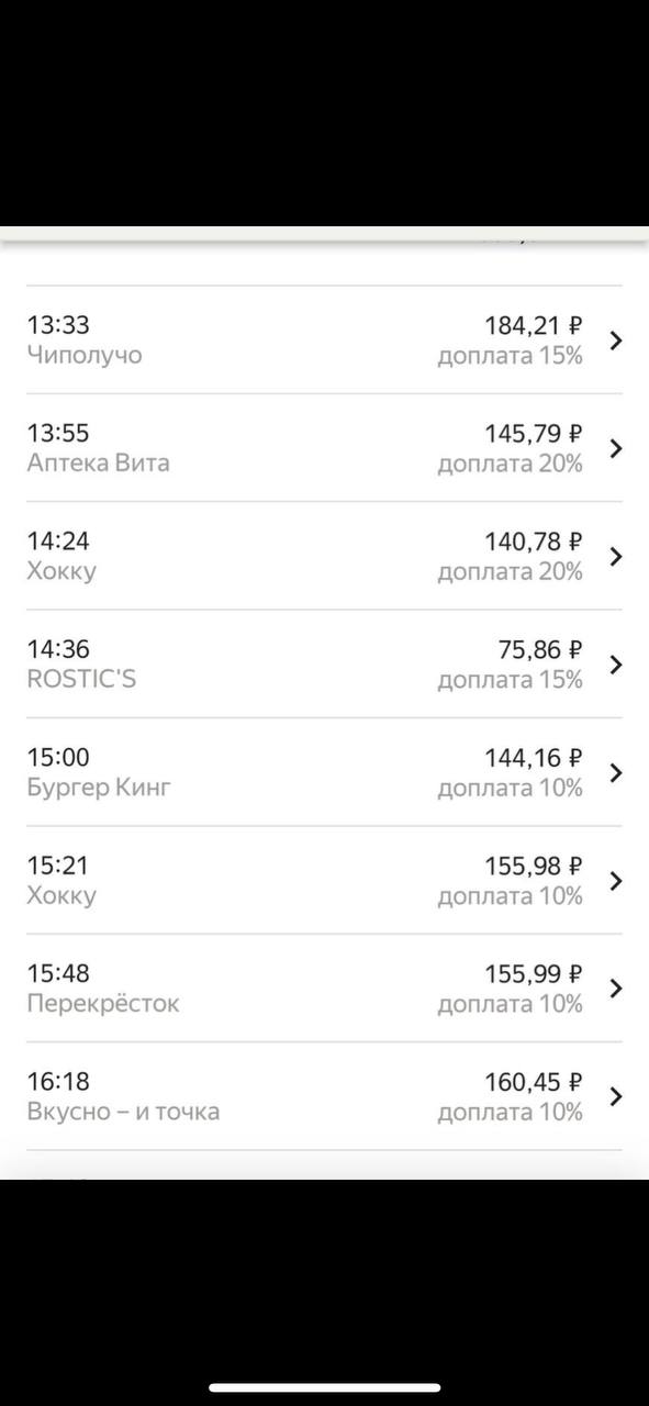 Яндекс Доставка Самара 14 октября 2025