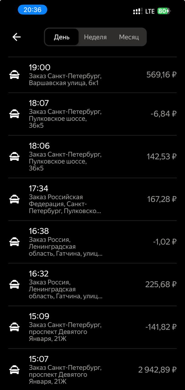 Яндекс Доставка 31 октября