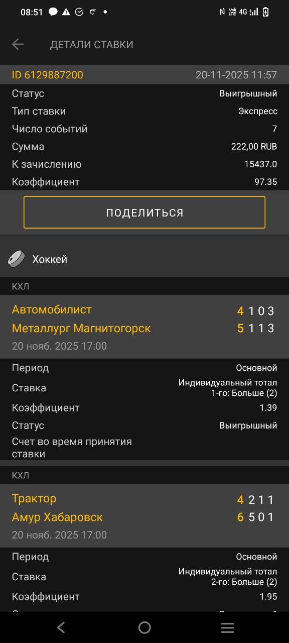 Яндекс Лавка Москва 21 ноября 2025