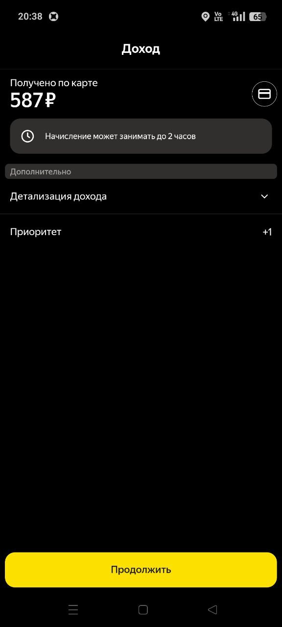 Яндекс Еда Пермь 7 декабря 2025