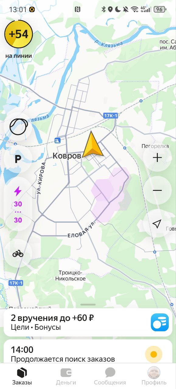 Какая-то клякса кэфик 😅 - Владимир 8 декабря 2025