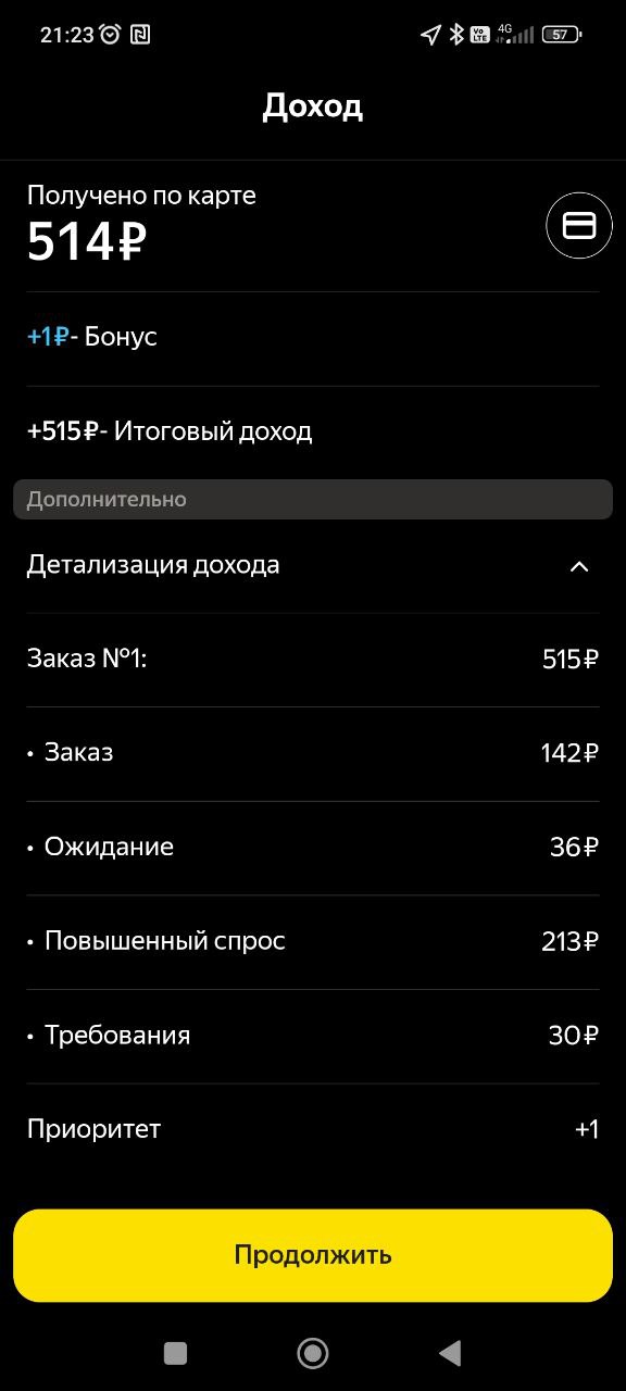 маршрут курьера на авто Челябинск 13 декабря 2025