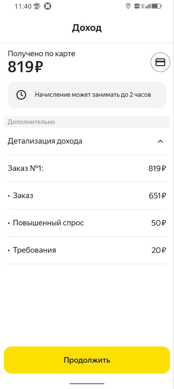 И походу на этом всё 😔🙈 - Нижний Новгород 22 февраля 2026