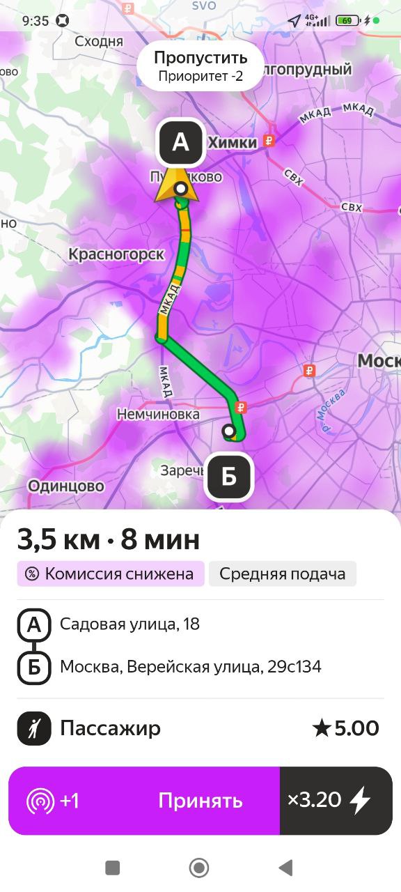 Сколько можно заработать курьером в Яндекс